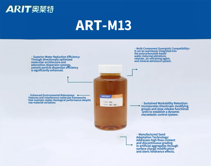 pce based superplasticizer